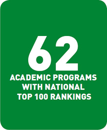 62 academic programs with national top 100 rankings