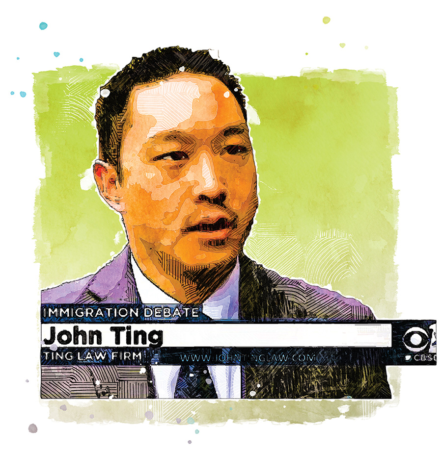 John Ting